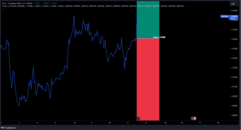 setup-8-1024x553 APPL